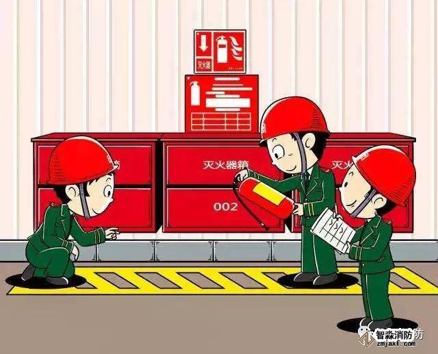 「科普」如何檢測(cè)消防設(shè)施？