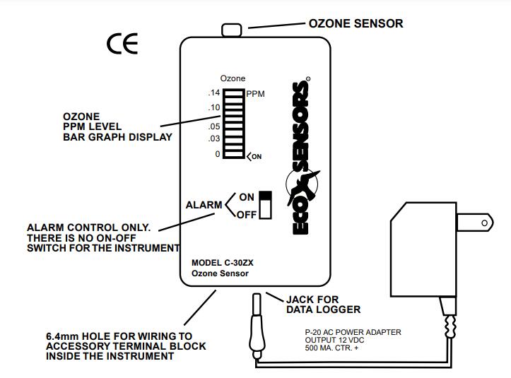 C-30ZX臭氧監(jiān)測(cè)儀和控制器使用說明